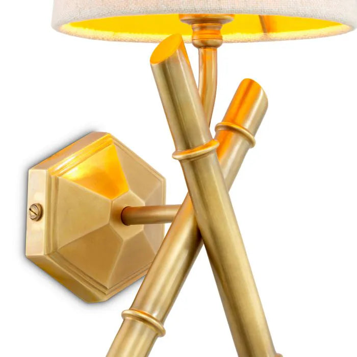 Vägglampa Aveline