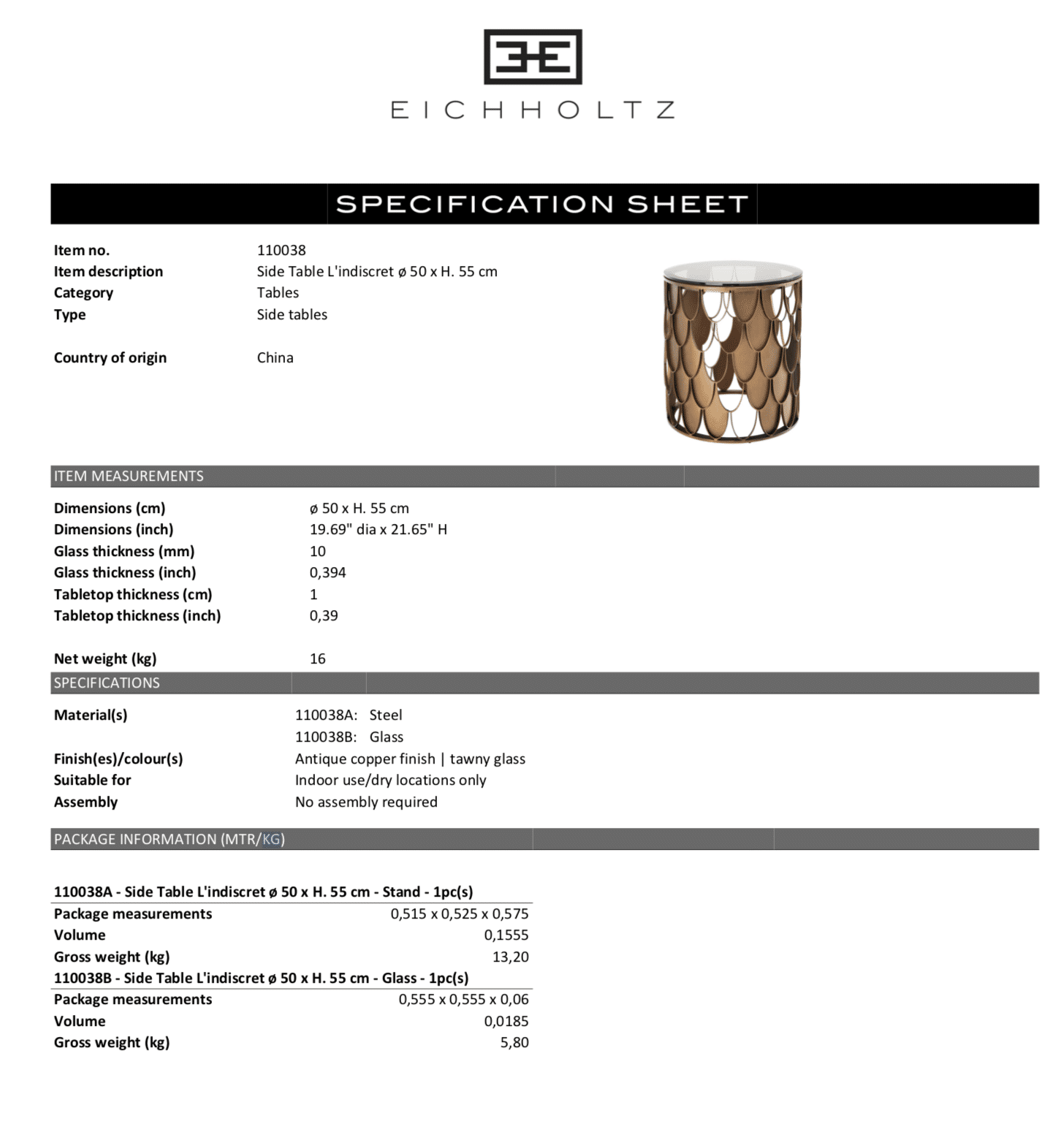 Sidobord L'indiscret