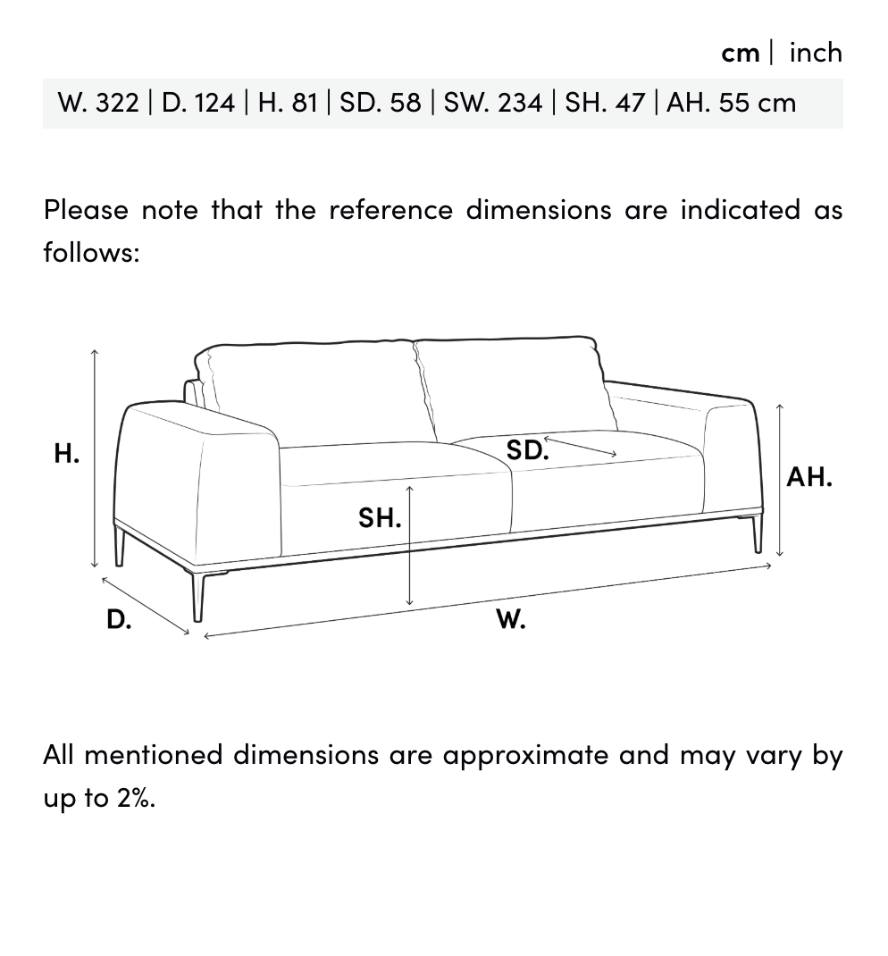 Soffa Laurentine